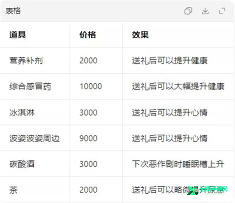 能干的后辈葵酱中文版