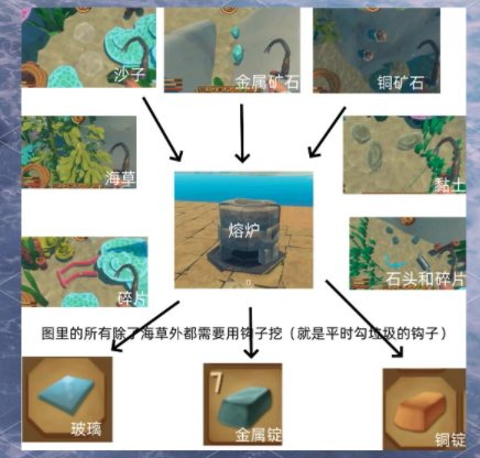 海上木筏求生汉化版