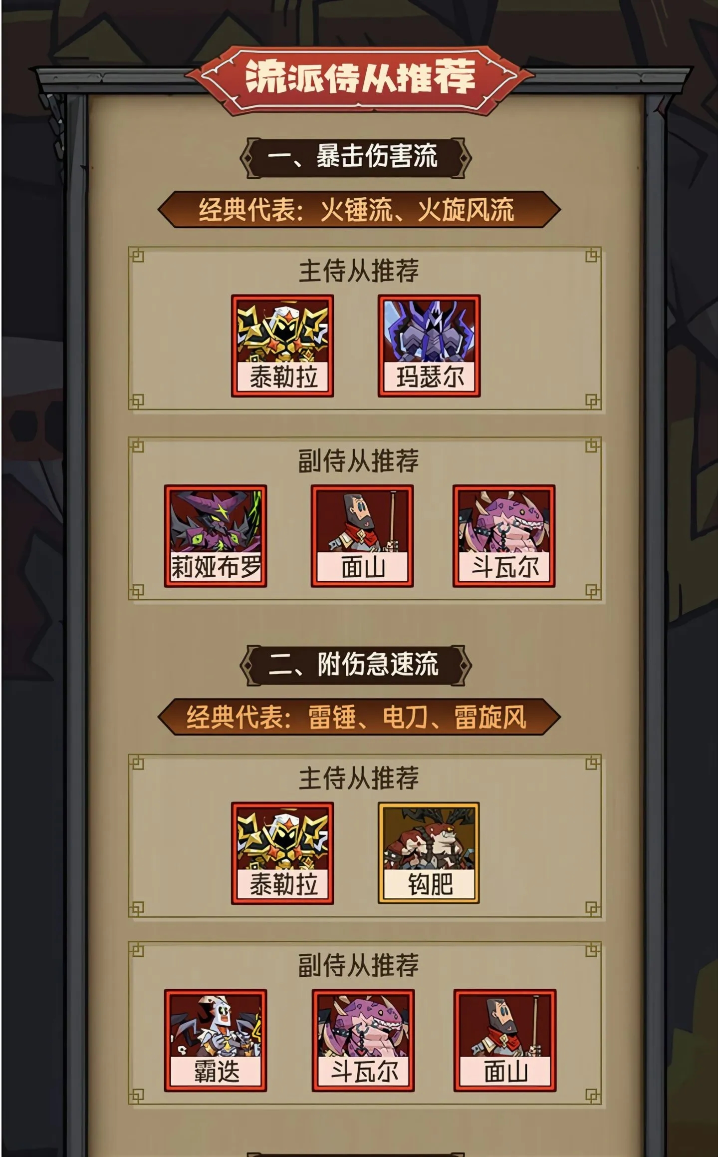 英雄没有闪官服