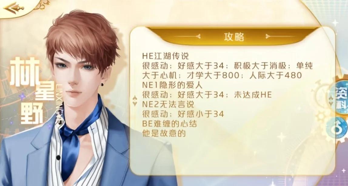天朝相亲图鉴清软版