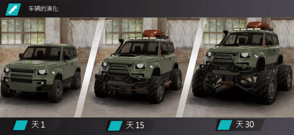 越野联赛中文版