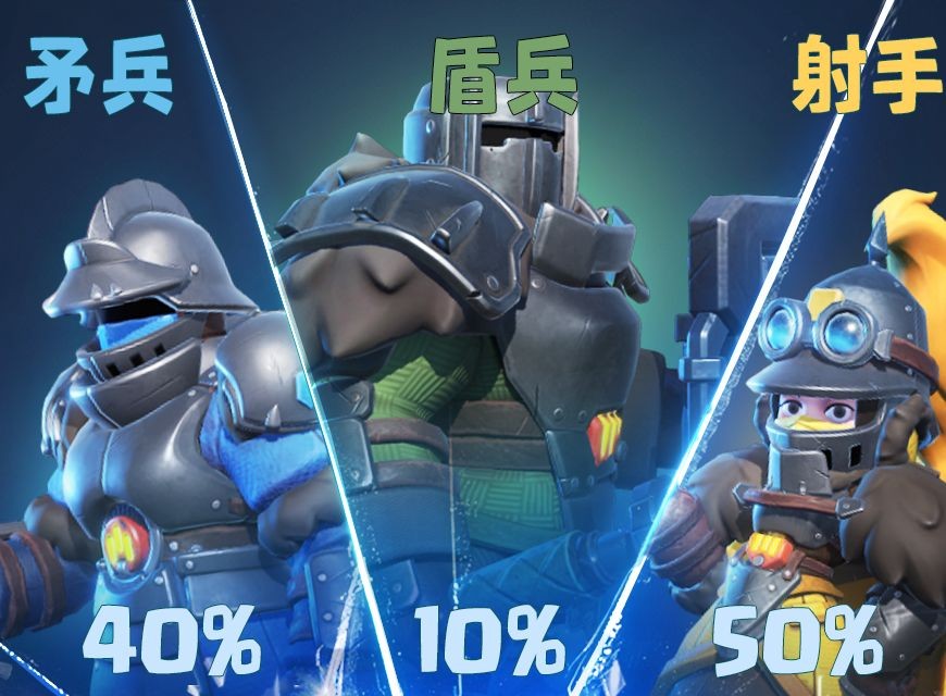 无尽冬日手游官方正版