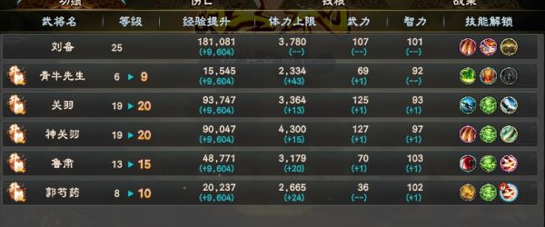 三国群英传8正版