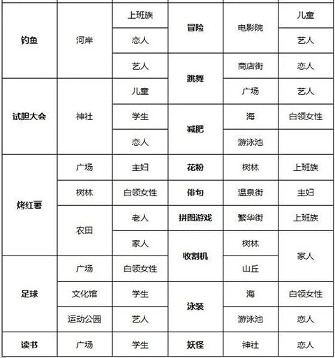 灵犀出版社物语汉化版