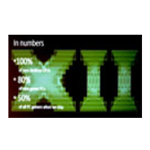 DirectX免费版