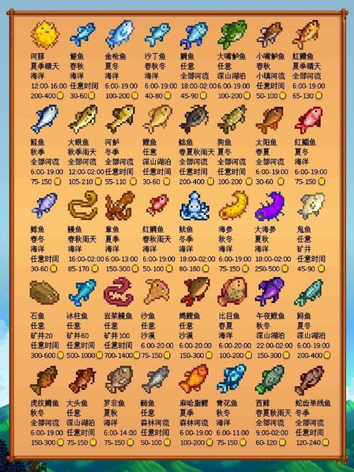 星露谷物语中文版