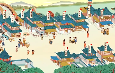 回到宋朝买条街游戏