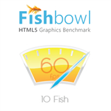 Fishbowl鱼缸测试
