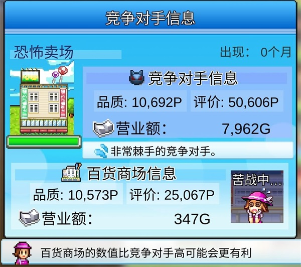 百货商场物语2正版