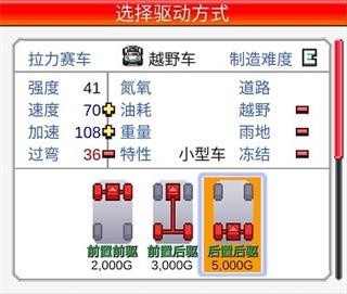 冲刺赛车物语2debug版