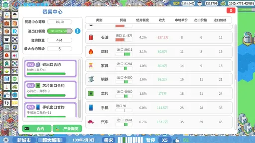 天际都市物语手机版截图2