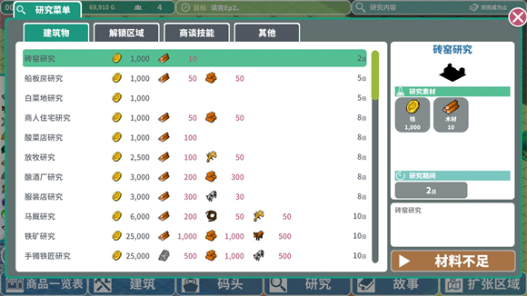 罗塔岛航海贸易记中文版