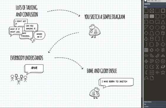 SimpleDiagrams Mac版