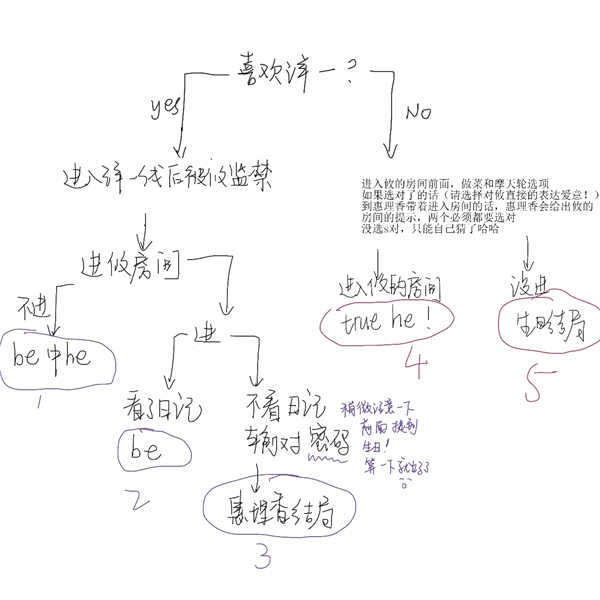 一起回家吧游戏