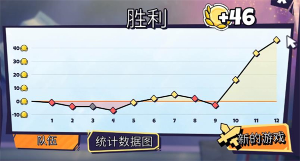 午休战术手机版