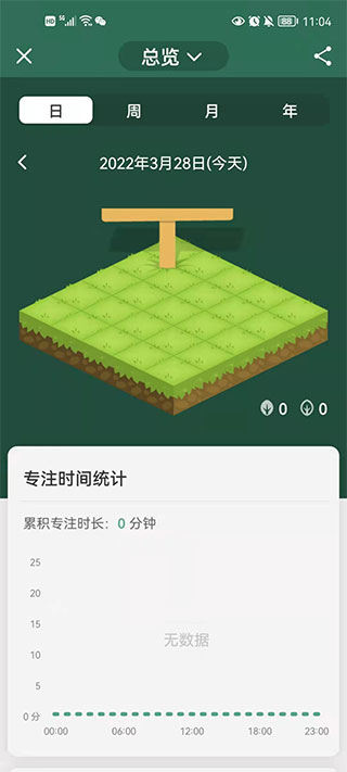 Forest专注森林