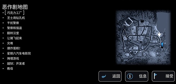 模拟山羊收获日中文版