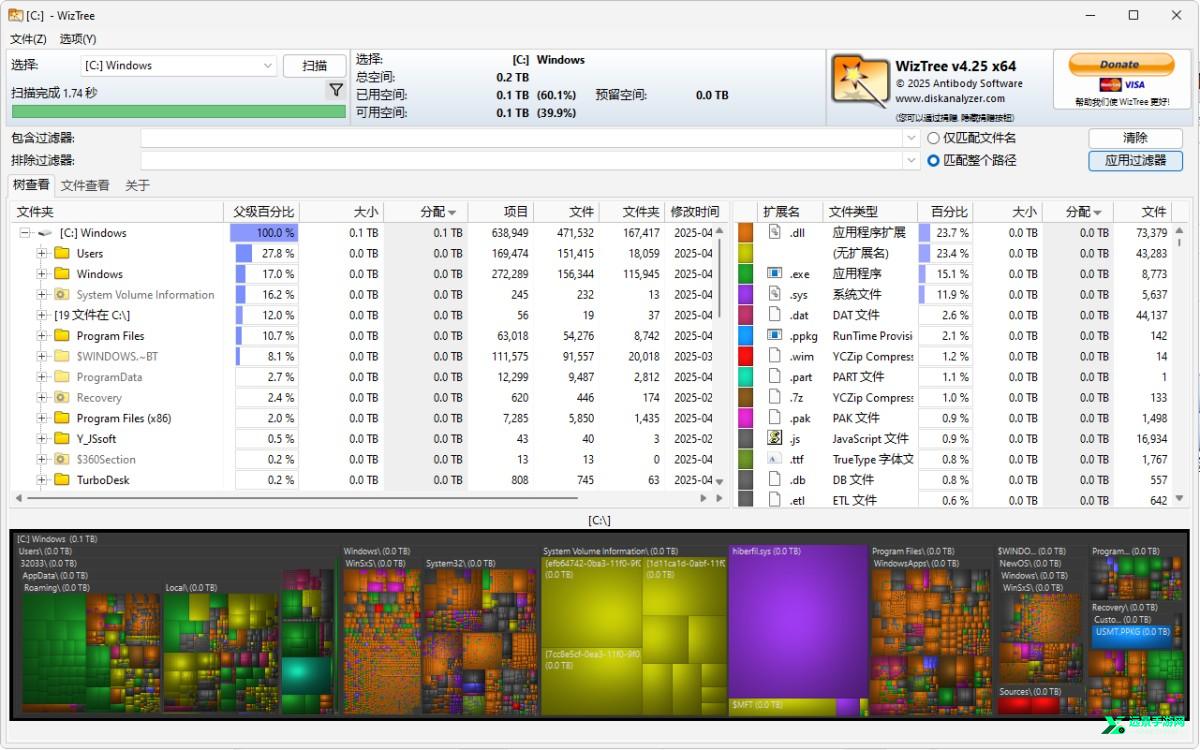 Wiztree绿色版