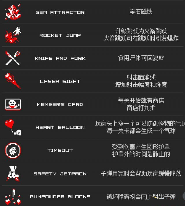 坠落深井汉化版